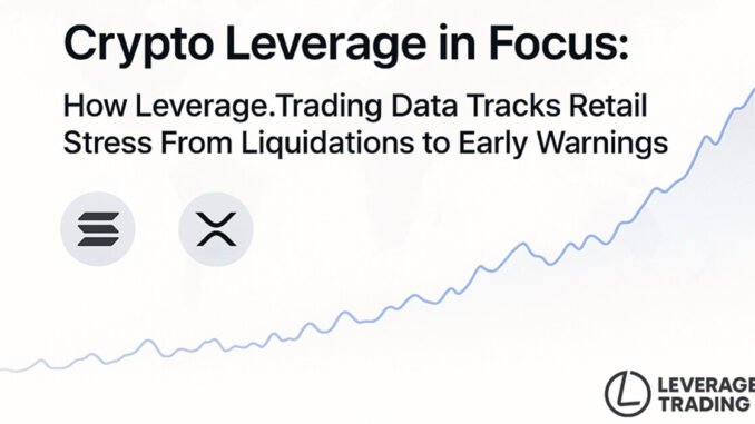 How Leverage.Trading Data Tracks Retail Stress From Liquidations to Early Warnings