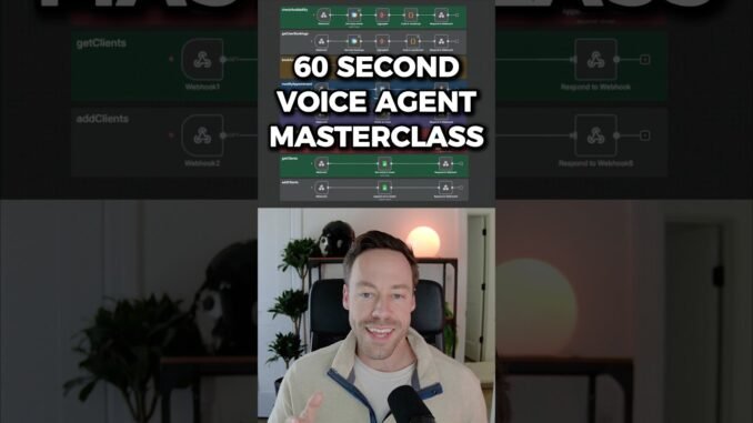 How To Build AI Voice Agents #n8n