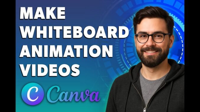 How To Make Whiteboard Animation Videos With Canva Ai [2025 Guide]