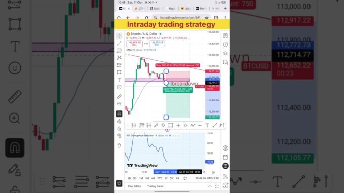 Intraday Trading Strategy💸💸💸#trading #trending #cryptocurrency #nifty #stockmarket #viral #shorts
