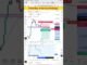 Intraday Trading Strategy💸💸💸#trading #trending #cryptocurrency #nifty #stockmarket #viral #shorts