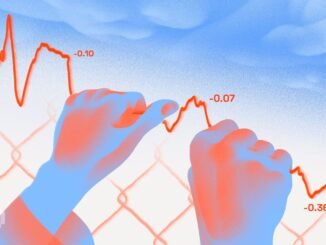 Is Bitcoin Safe From the Upcoming Yen Liquidity Shock?