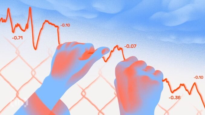 Is Bitcoin Safe From the Upcoming Yen Liquidity Shock? Is Bitcoin Safe From the Upcoming Yen Liquidity Shock?