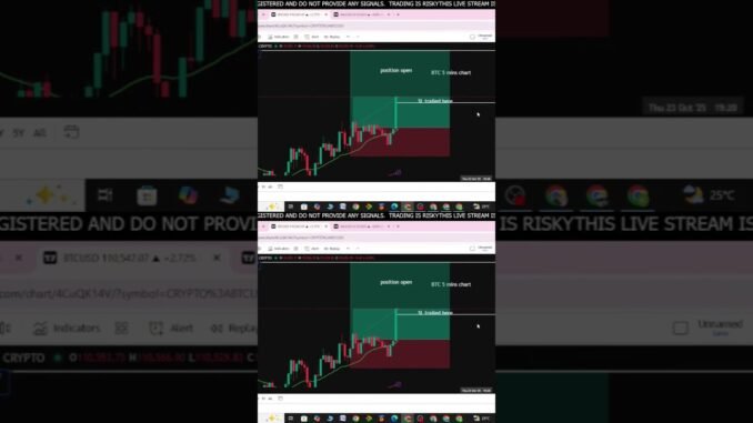 Join FX LIVE Trading Room #trading #forex #cryptocurrency #bitcoinanalysis