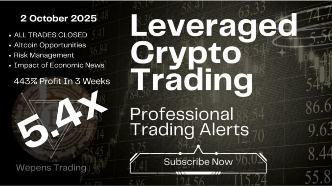 Leveraged Crypto Trading Alerts - 2 October 2025