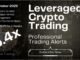 Leveraged Crypto Trading Alerts - 2 October 2025