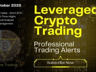 Leveraged Crypto Trading Alerts - 7 October 2025
