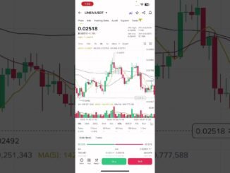 Linea Coin Update Today 🔥 | Linea Price Prediction & Latest News