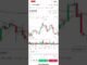 Linea Coin Update Today 🔥 | Linea Price Prediction & Latest News