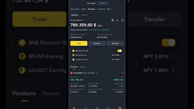 Made $67,000 Live Trading $FUN on Binance Futures with 30x leverage #crypto #shorts #live #trading