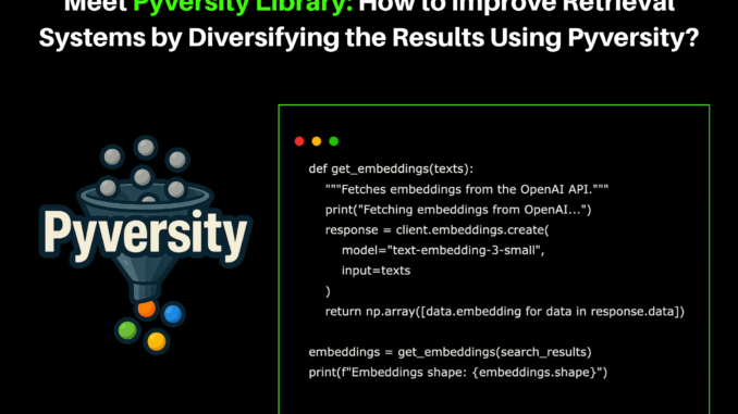 Meet Pyversity Library: How to Improve Retrieval Systems by Diversifying the Results Using Pyversity?