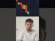Mera AI bot Why AI Bots Can Be Dangerous for Beginners?lo