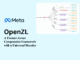 Meta AI Open-Sources OpenZL: A Format-Aware Compression Framework with a Universal Decoder