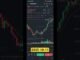 Nexonith Daily | Today's Top Crypto News 💥 2025-10-11
