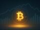 Old Bitcoin Supply Remains Calm: ASOL Shows No Panic Selling