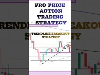 PRO PRICE ACTION TRENDLINE BREAKOUT STRATEGY|#beginners #bitcoin #crypto#trading#stockmarket #shorts