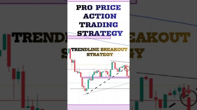 PRO PRICE ACTION TRENDLINE BREAKOUT STRATEGY|#beginners #bitcoin #crypto#trading#stockmarket #shorts