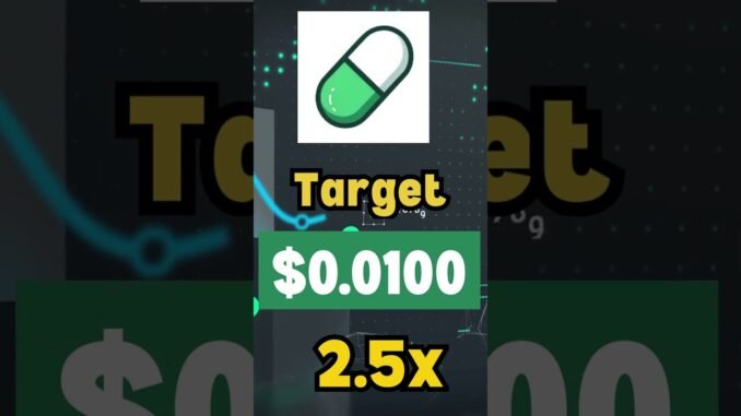 PUMP FUN COIN ALERT 🚨 | $0.02 Target?! | Massive Breakout Loading!