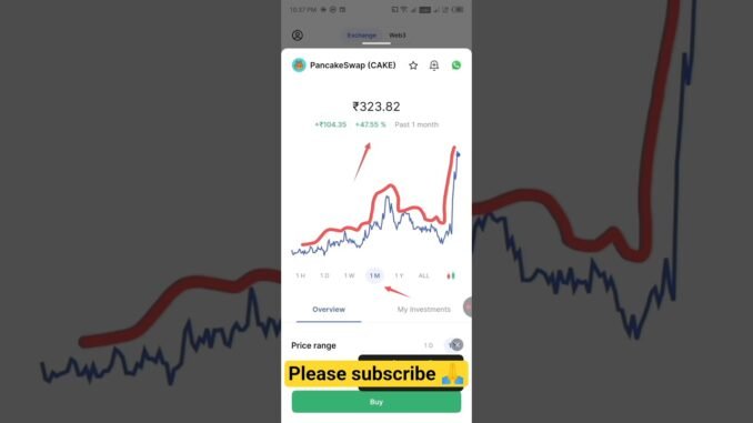 PancakeSwap (CAKE) Coin News #crypto #shorts