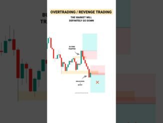 Part - 10 Good Traders Strategy Revealed #TradingView | Stock | Market | crypto | Trading | #shorts