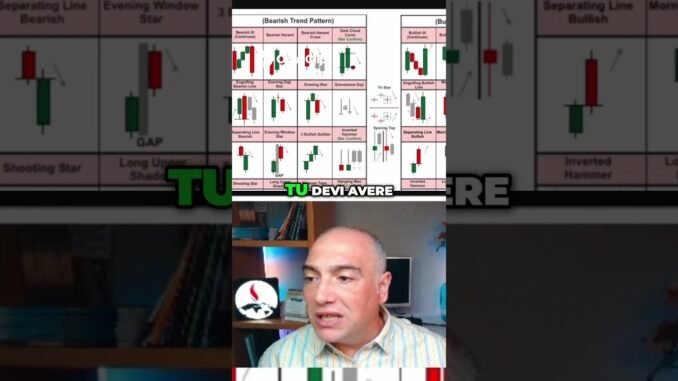 Scopri i segreti dei Pattern Candlestick #trading #azioni #forex #gold #bitcoin #bot