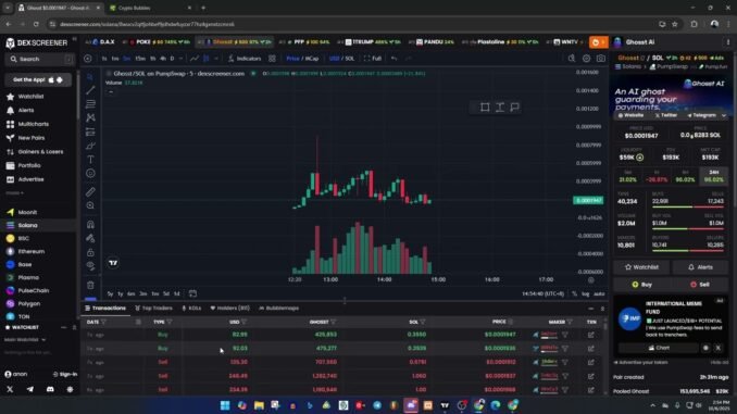 Screening Koin Micin Di Dexscreener | 37 🔥🔥🔥