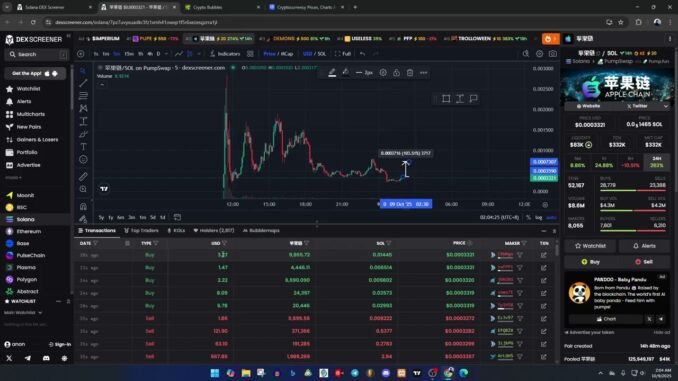 Screening Memecoin On Dexscreener | 38 🔥🔥🔥