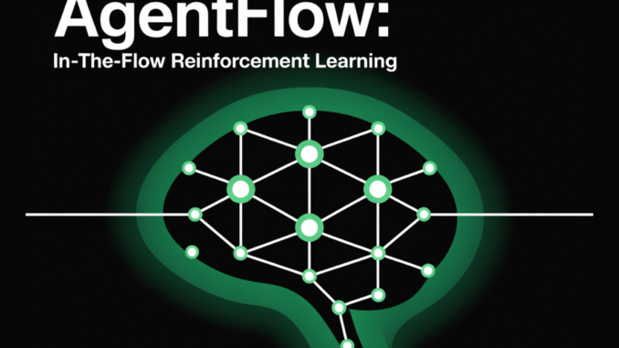 Stanford Researchers Released AgentFlow: In-the-Flow Reinforcement Learning RL for Modular, Tool-Using AI Agents