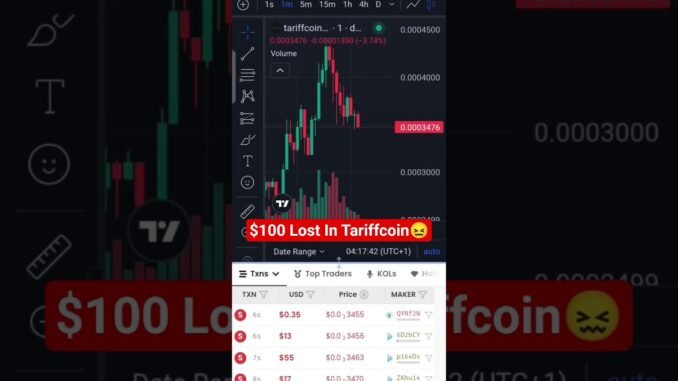 Tariffcoin Trading | dexscreener Scalping #trading #memes