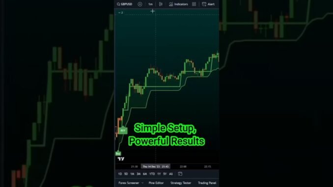 This ONE Trading Strategy Made Me Smile While Profiting 💰🐾”