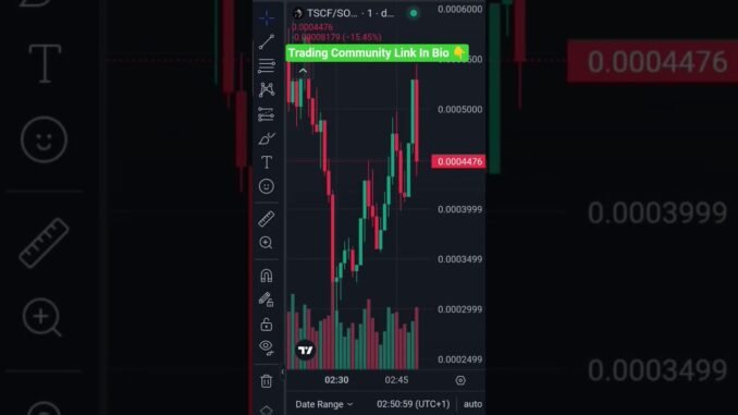 Today Scalping In dexscreener #trading #stockmarket