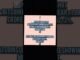 “Today’s Crypto Update | BTC, ETH & India News in 30s” #short #shorts