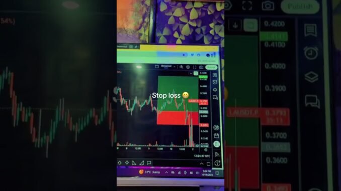 Trading Stoploss #btc #cryptonews #btc #trading #shorts #youtubeshorts #motivation #smc