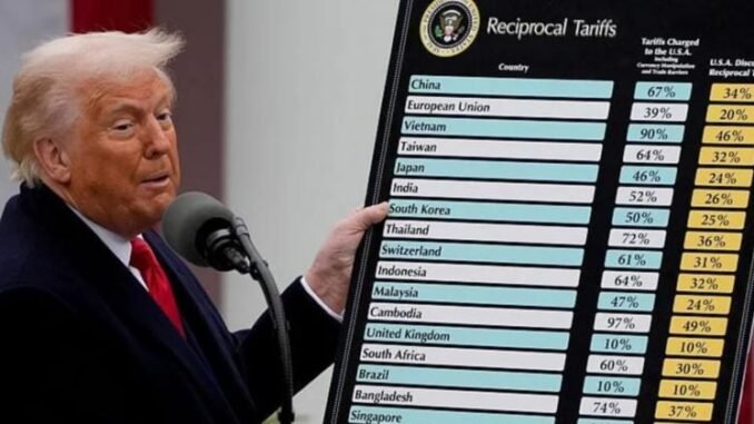 Trump proposes massive tariff increase on Chinese imports Trump proposes massive tariff increase on Chinese imports