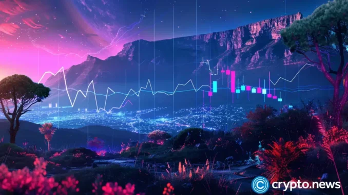 Global Settlement Network
