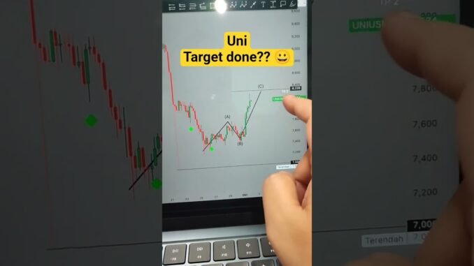 Uni entry dimana? #altcoins #beritaputra #shorts #trading #2025 #crypto #analysis #universe #ai