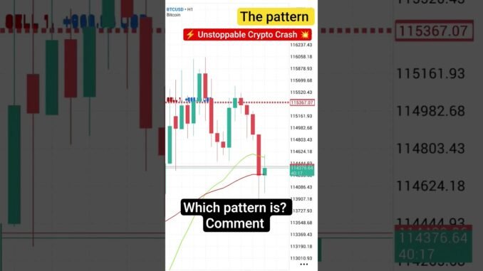 ⚡ Unstoppable Crypto Crash 💥 Bitcoin Collapsing Right Now 2025 #btcusd #crypto #cryptocurrency