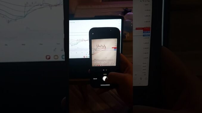 Upload your chart, let AI do the analysis for you. #crypto #trading