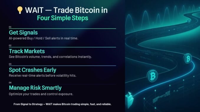 WAIT Inc. | AI-Powered Trading Signals – Adopting Bitcoin 2025 Booth Presentation