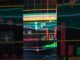 What Will Happen To AMC, GME, Bitcoin & Crypto If The A.I Bubble Is Finally Popping!