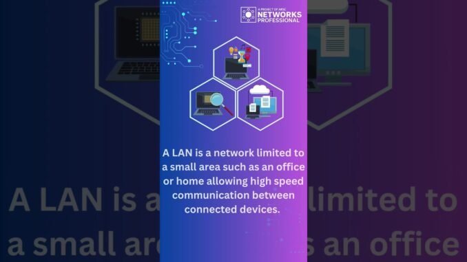 What is Local Area Network(LAN)? #networking #programming #ccna #cryptocurrency #techshorts #cyberse