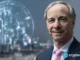 Why Ray Dalio believes Bitcoin will never be a “reserve currency”