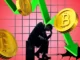 Coinpedia - Fintech & Cryptocurreny News Media