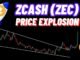 ZEC Price Explosion 🚀 | Zcash Crypto News & Price Prediction 2025