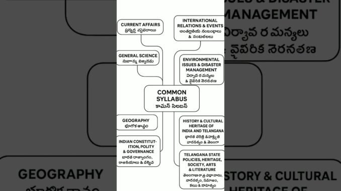 #design #smart #guide #ai #map #memory #aiart