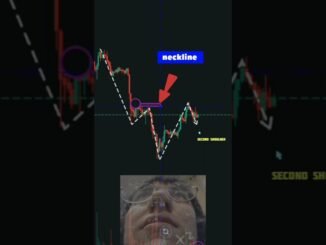inverse head and shoulder pattern| beginners perfect entry in trading #forex#crypto#pattern#shorts