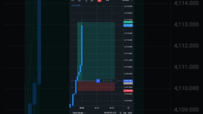 xau trading 23-10-25 #trading #trending #cryptocurrency #forexstrategy #viral #stockmarket #shots