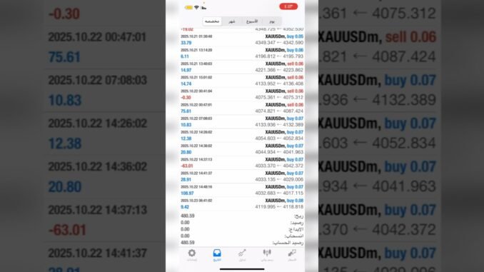 #تداول #اسهم #trading #bitcoin #forex #استثمار #اكسبلور #ذهب #cryptocurrency #crypto