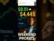 $0.51 To $4,435 LIVE  Weekend AI Trading Bot MT5 Auto Profits #AITradingBot #ForexBot #Crypto