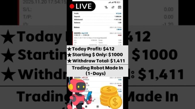 $1000 ➜ $1,412 in 1 Day 😱 | $412 Profit + Withdraw Proof 💸 #tradingbot #forexrobot #forextrading